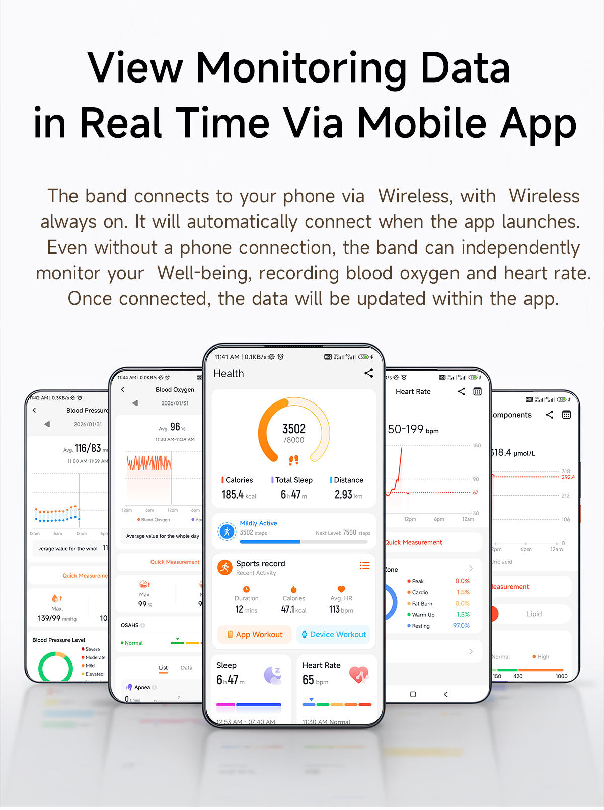 XERAFIT ONE
